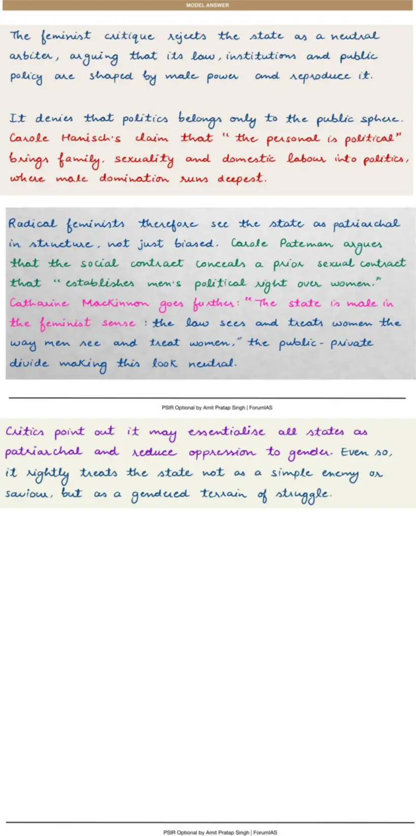 Handwritten model answer — UPSC PSIR 2021, Theories of the State