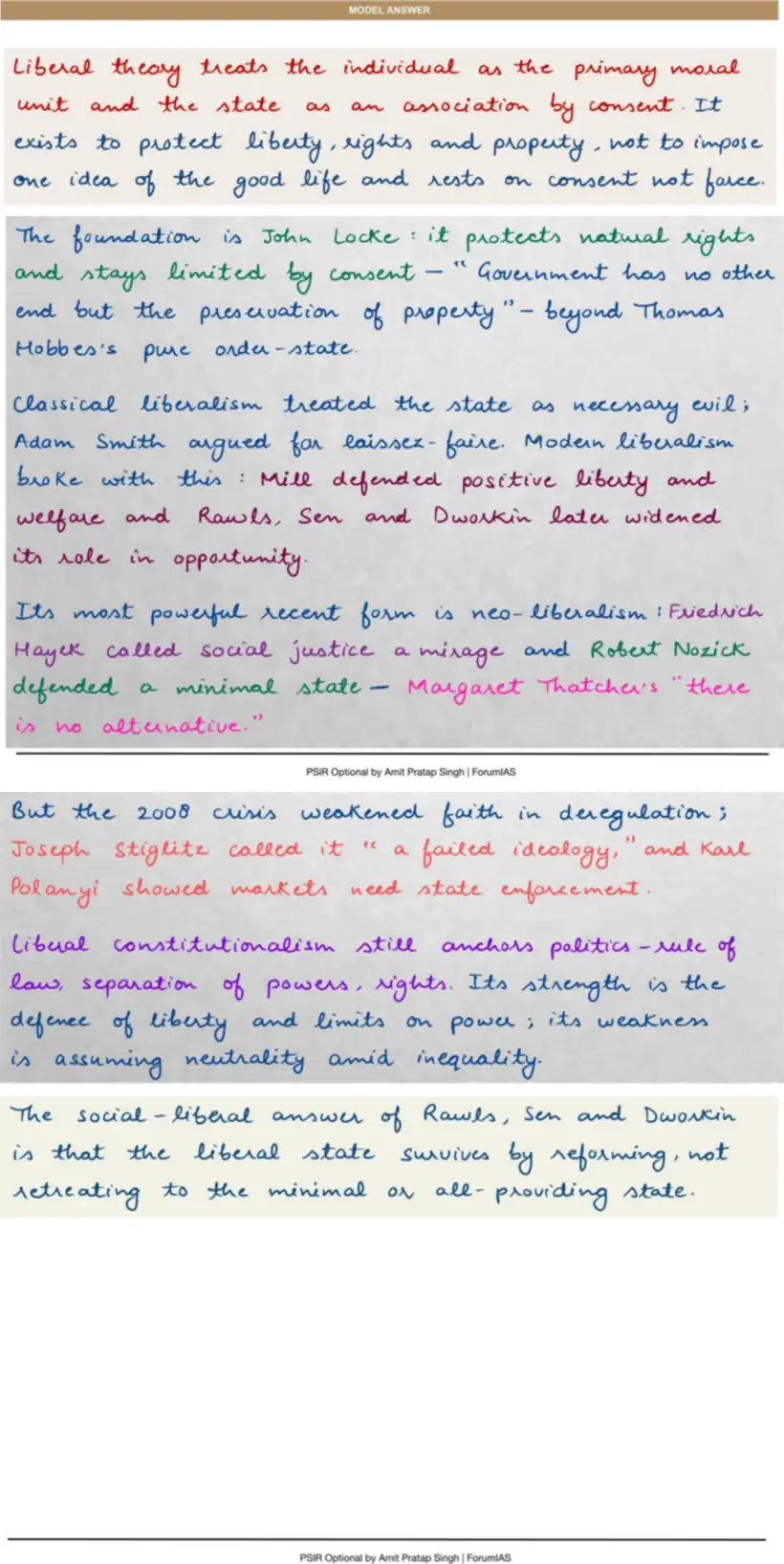 Handwritten model answer — UPSC PSIR 2022, Theories of the State