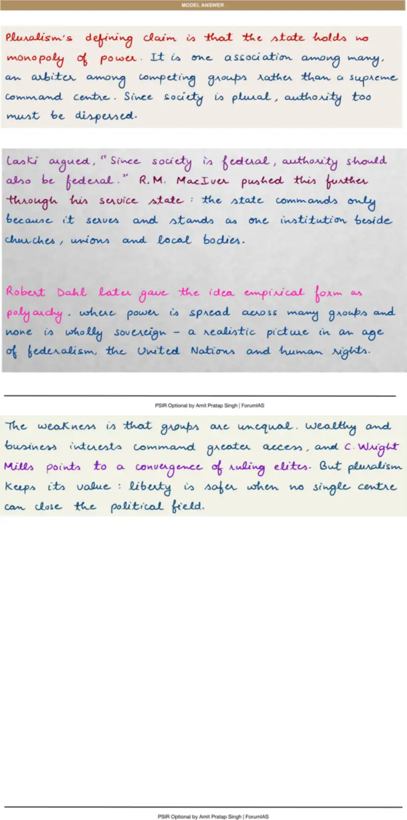 Handwritten model answer — UPSC PSIR 2024, Theories of the State