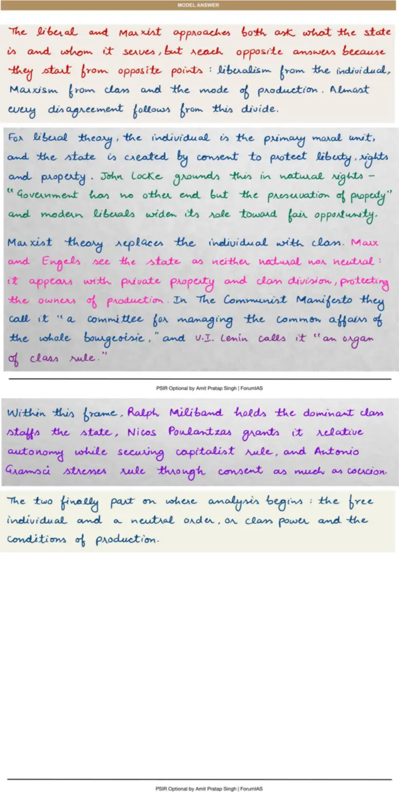 Handwritten model answer — UPSC PSIR 2025, Theories of the State