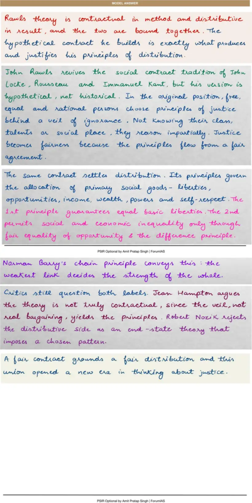 Handwritten model answer — UPSC PSIR 2017, Justice
