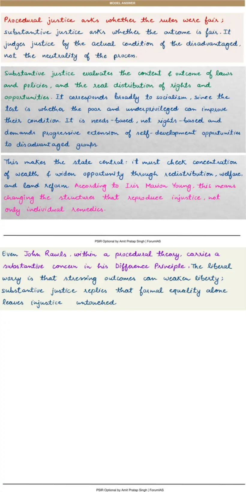 Handwritten model answer — UPSC PSIR 2013, Justice