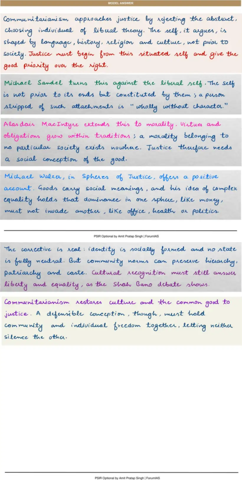 Handwritten model answer — UPSC PSIR 2019, Justice