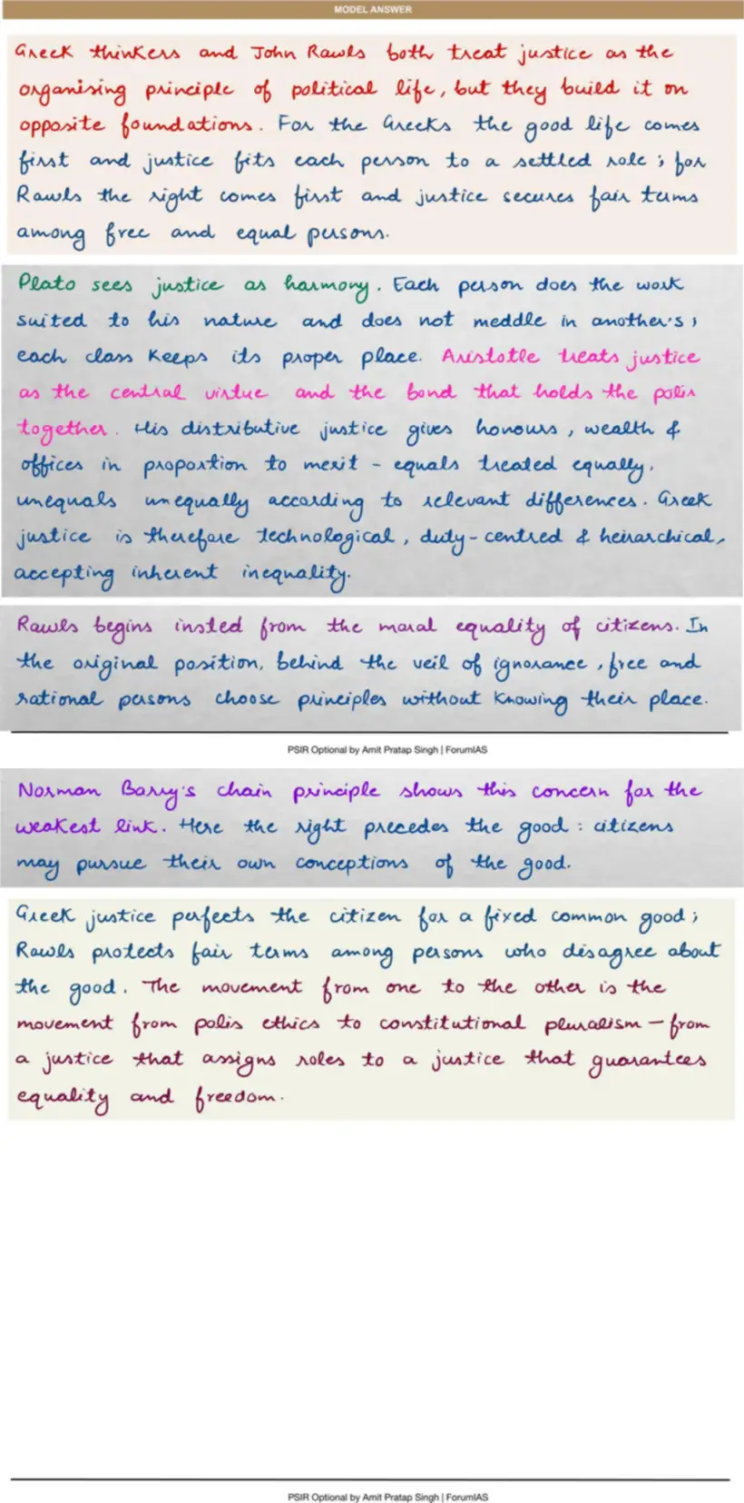 Handwritten model answer — UPSC PSIR 2020, Justice
