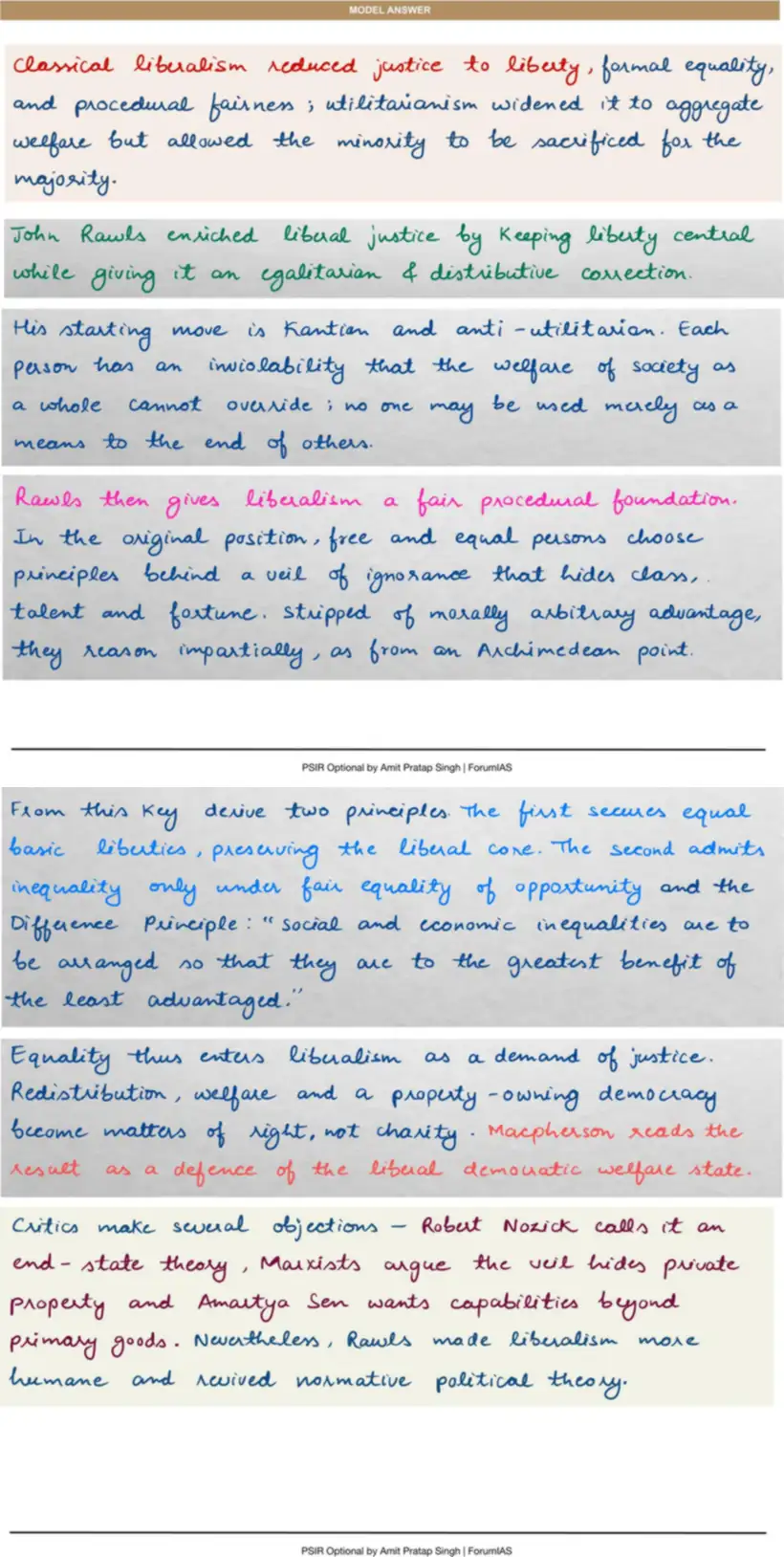Handwritten model answer — UPSC PSIR 2021, Justice