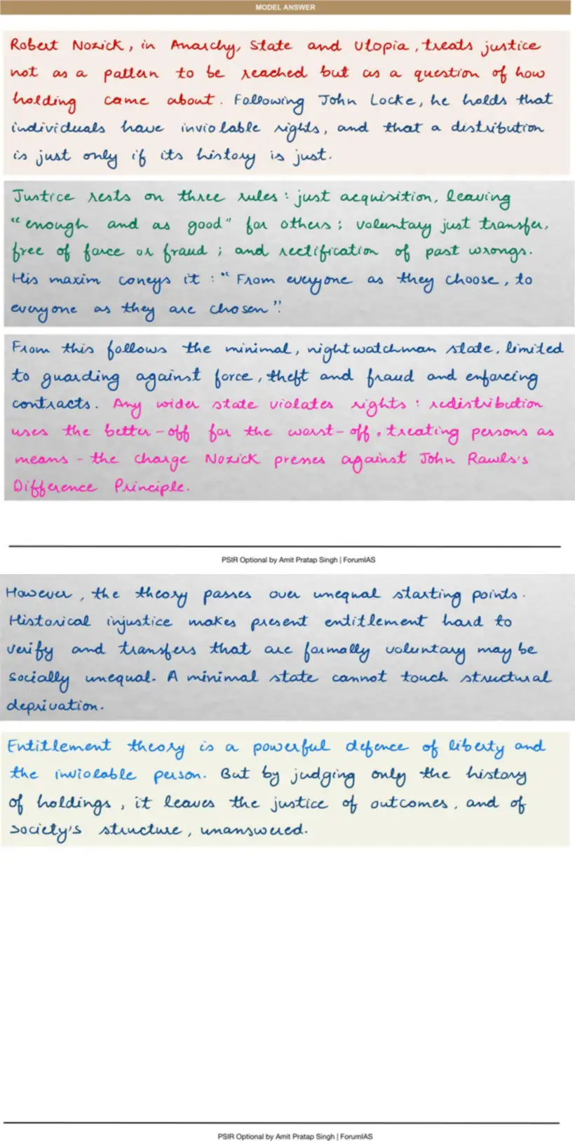 Handwritten model answer — UPSC PSIR 2022, Justice
