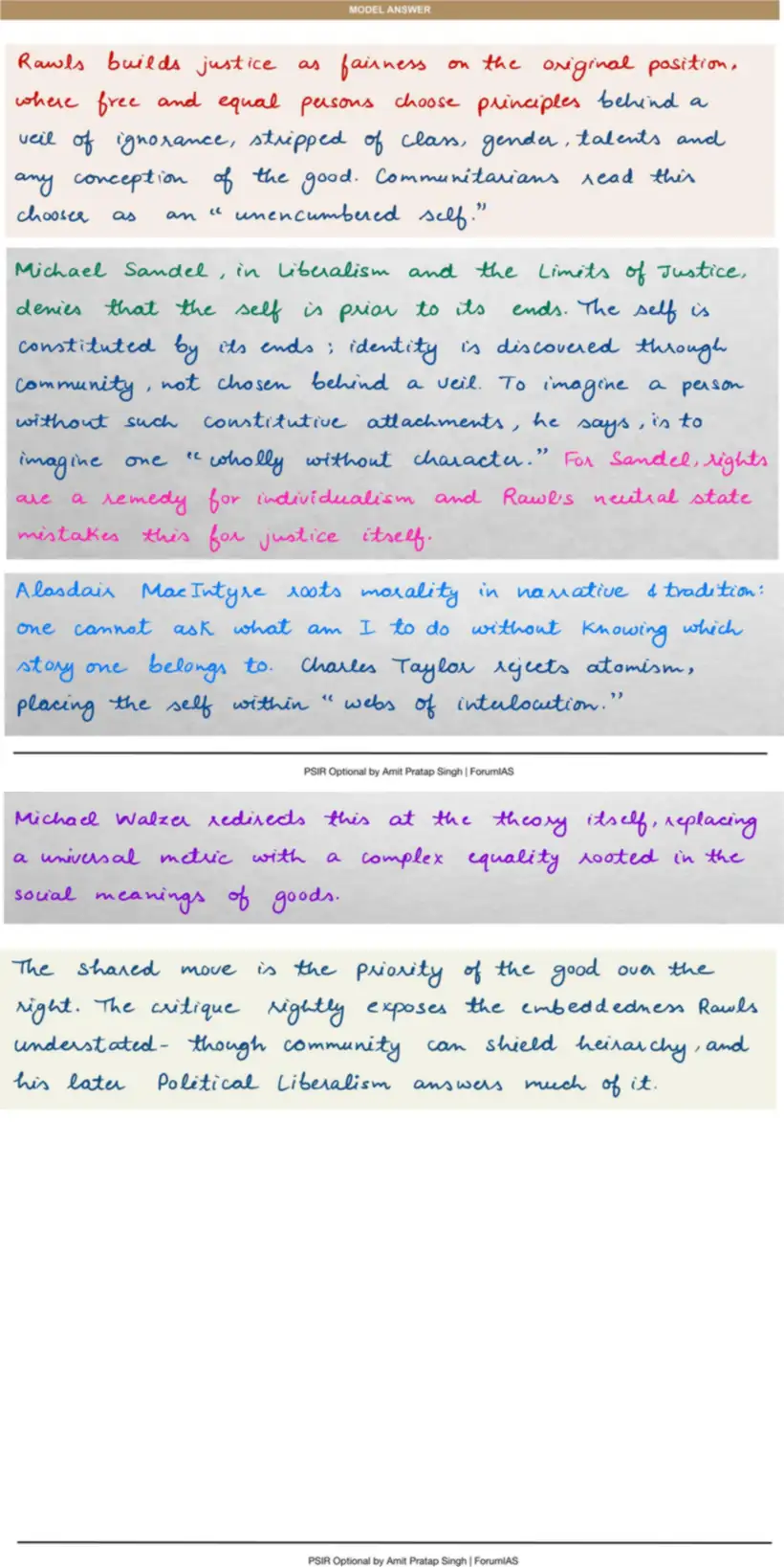 Handwritten model answer — UPSC PSIR 2023, Justice