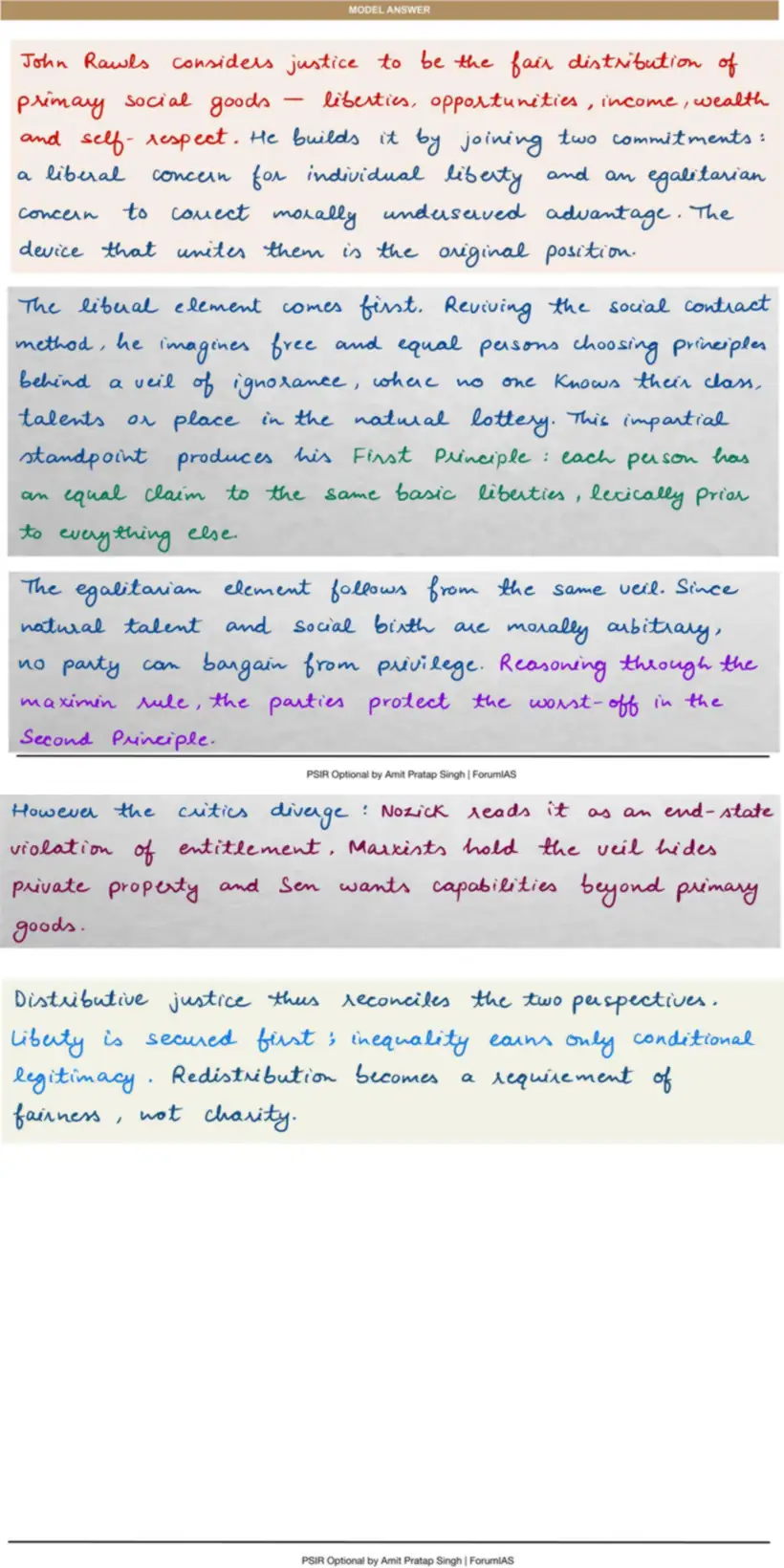 Handwritten model answer — UPSC PSIR 2025, Justice