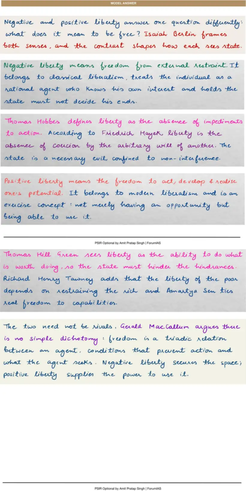 Handwritten model answer — UPSC PSIR 2019, Equality