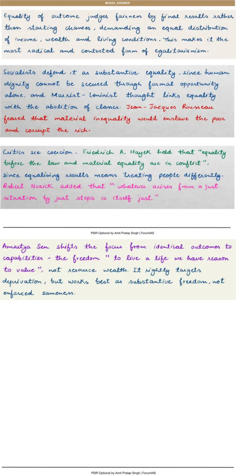 Handwritten model answer — UPSC PSIR 2021, Equality