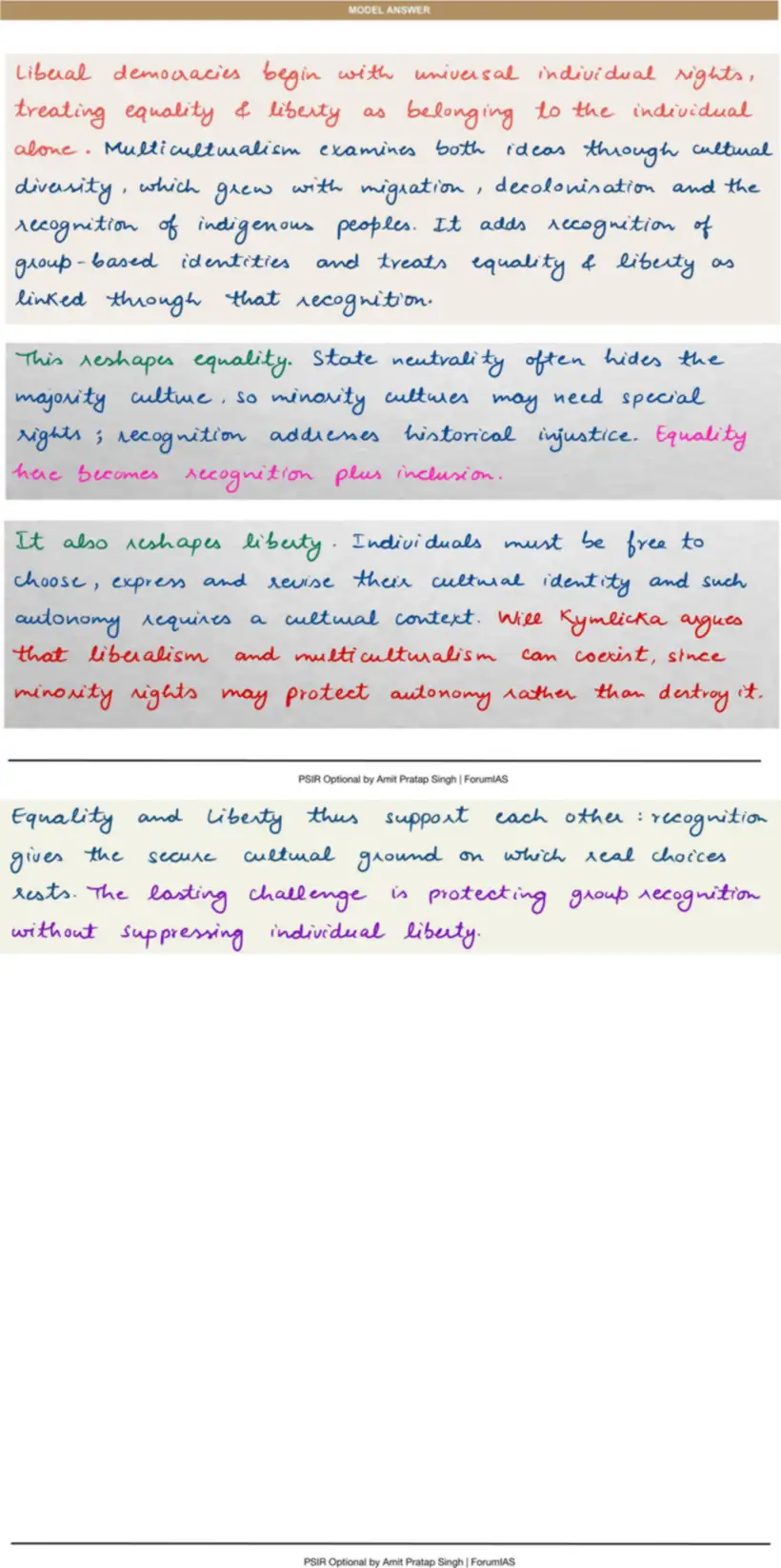 Handwritten model answer — UPSC PSIR 2025, Equality
