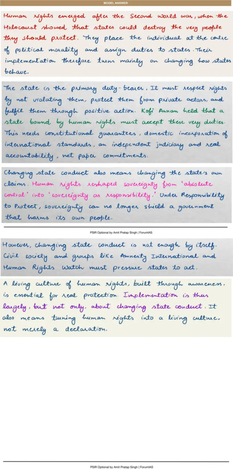 Handwritten model answer — UPSC PSIR 2016, Rights & Human Rights
