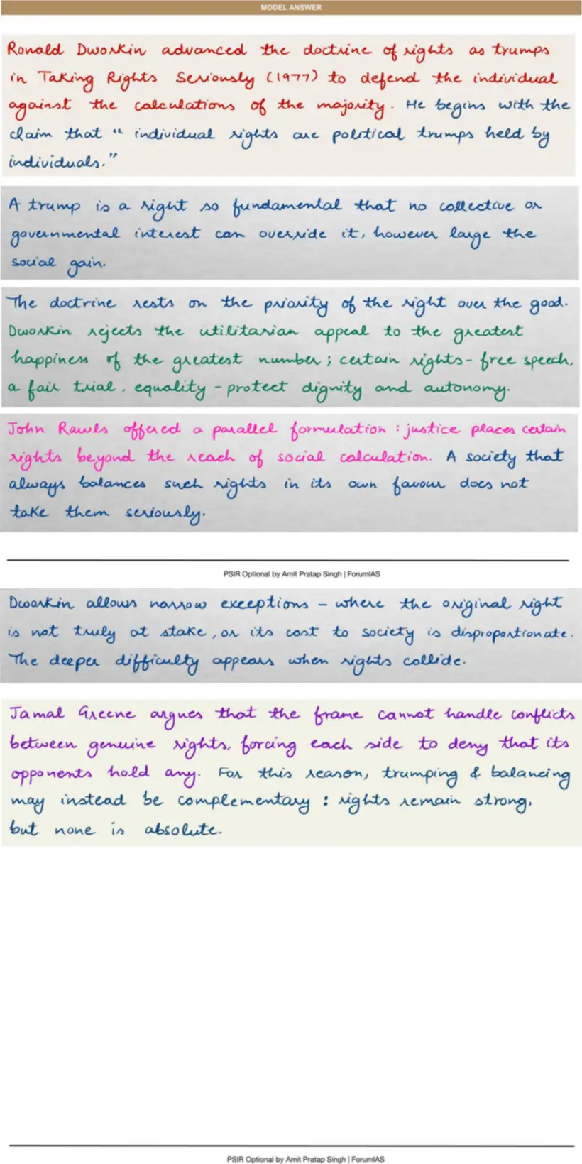 Handwritten model answer — UPSC PSIR 2019, Rights & Human Rights