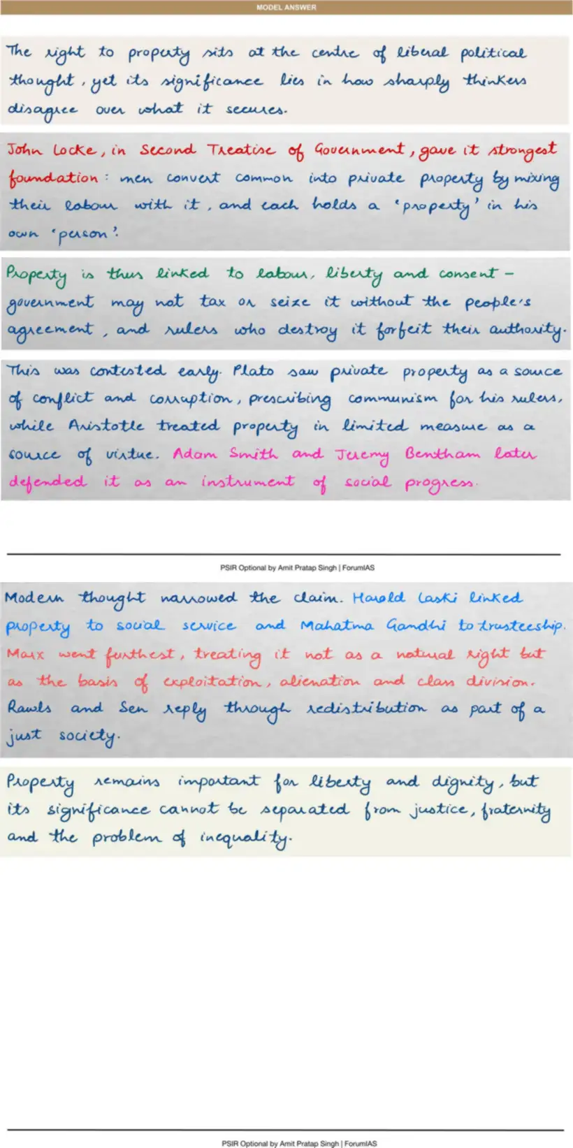Handwritten model answer — UPSC PSIR 2020, Rights & Human Rights