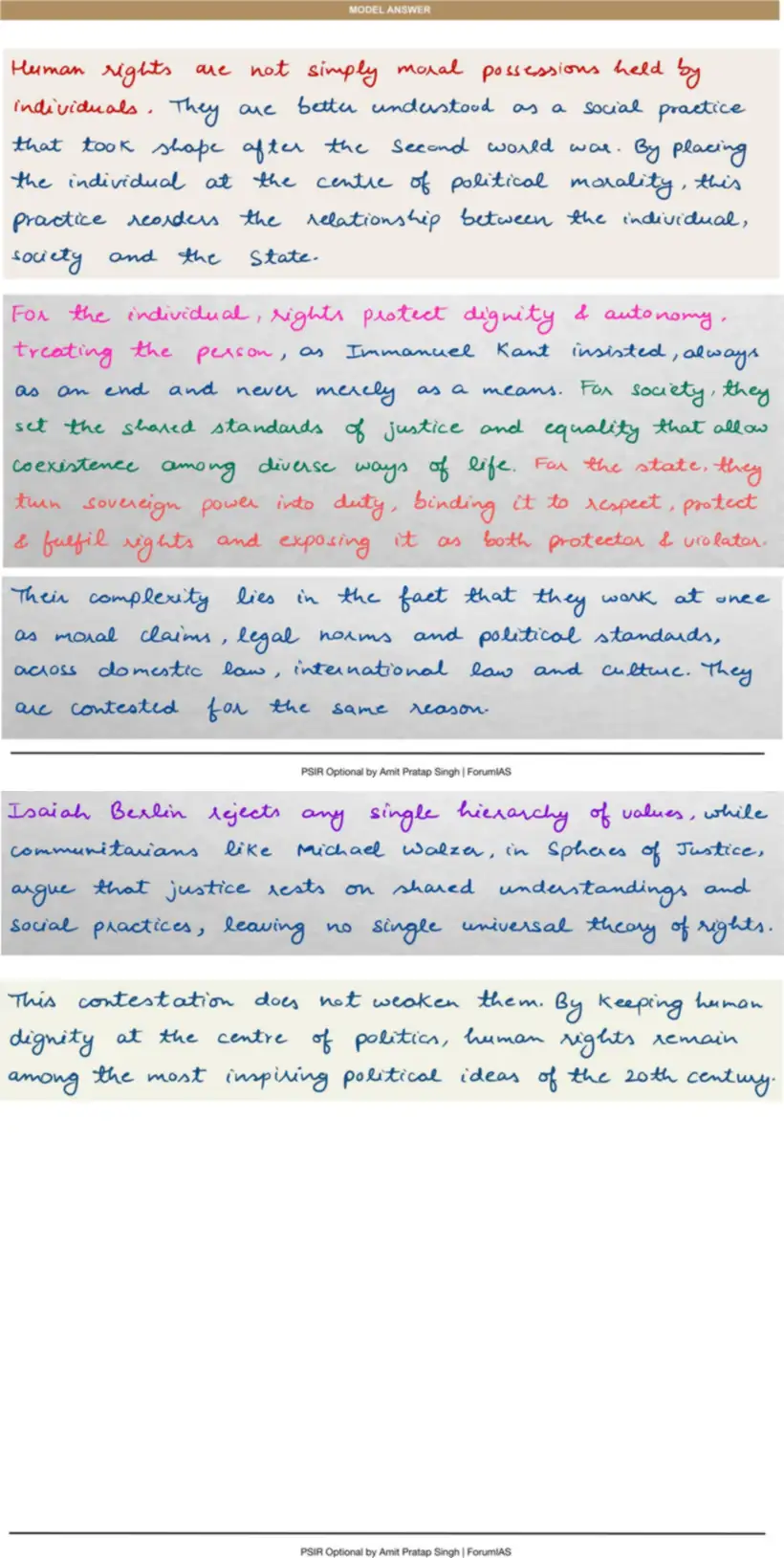 Handwritten model answer — UPSC PSIR 2022, Rights & Human Rights