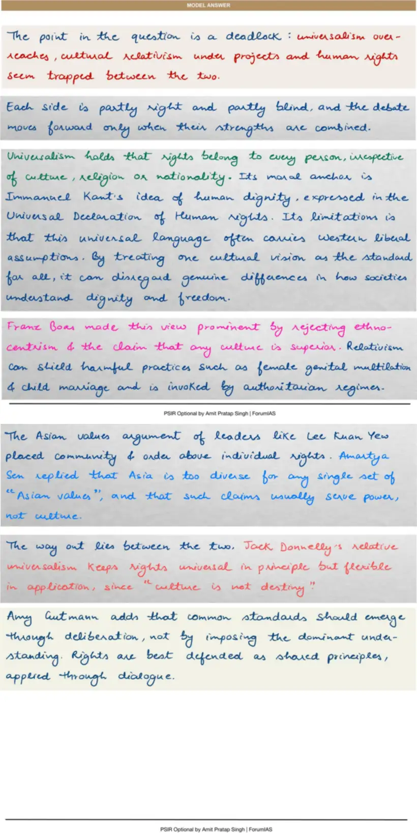 Handwritten model answer — UPSC PSIR 2024, Rights & Human Rights
