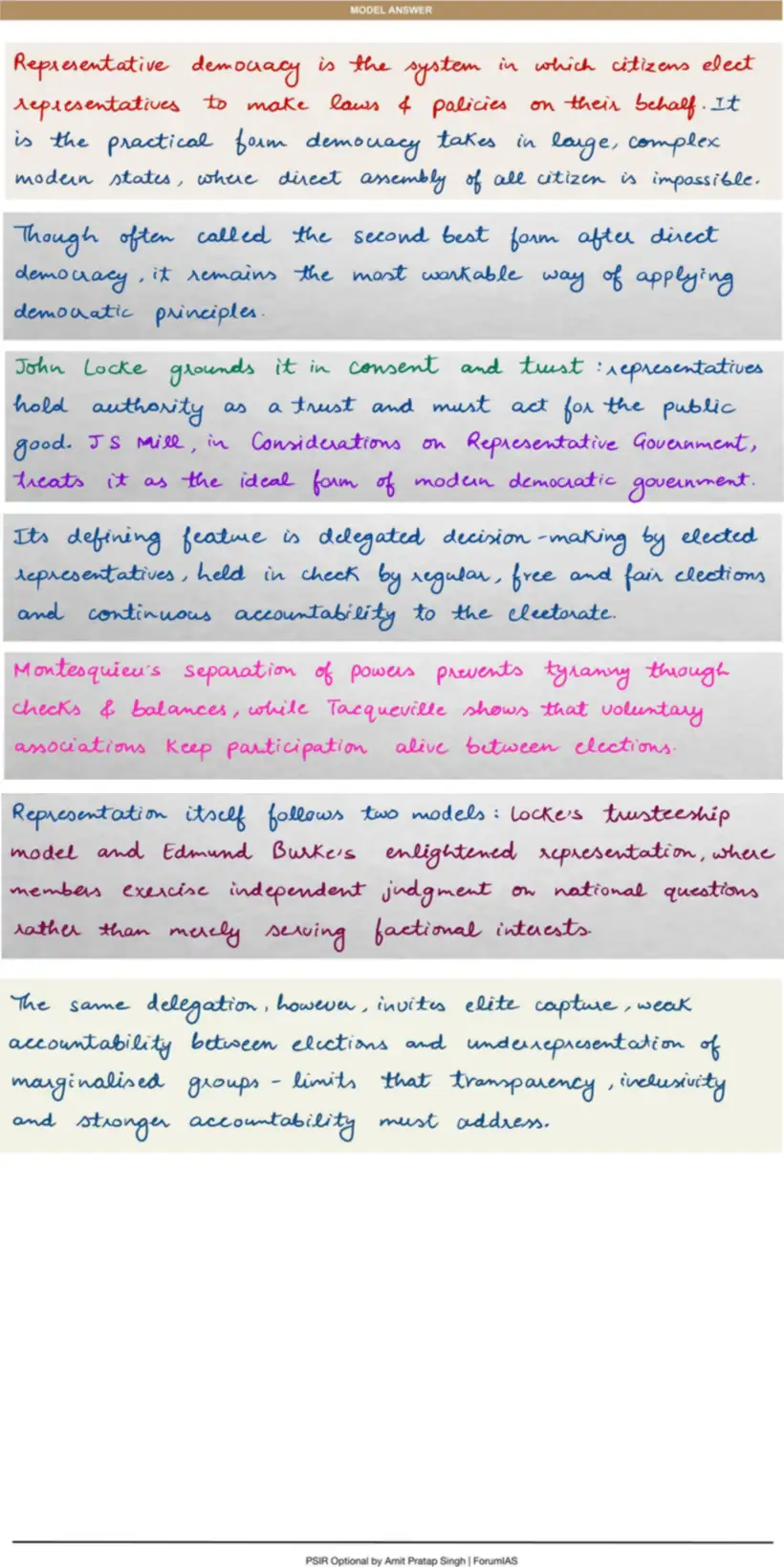 Handwritten model answer — UPSC PSIR 2016, Democracy