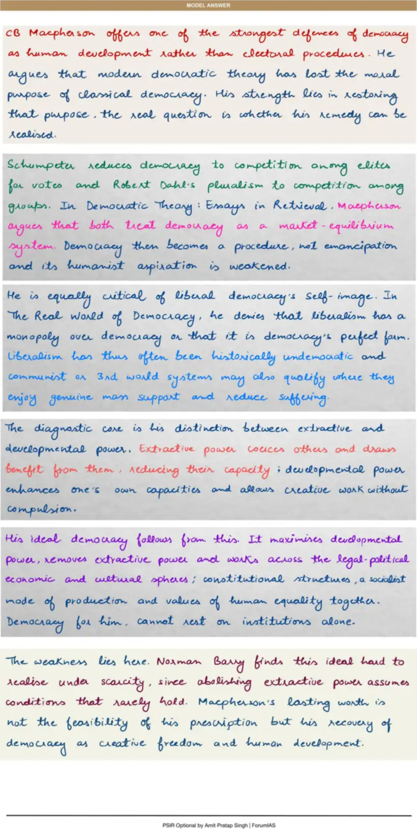 Handwritten model answer — UPSC PSIR 2013, Democracy