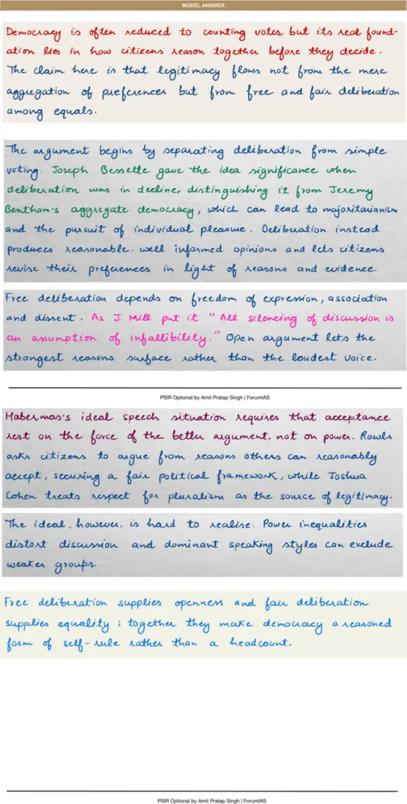 Handwritten model answer — UPSC PSIR 2021, Democracy