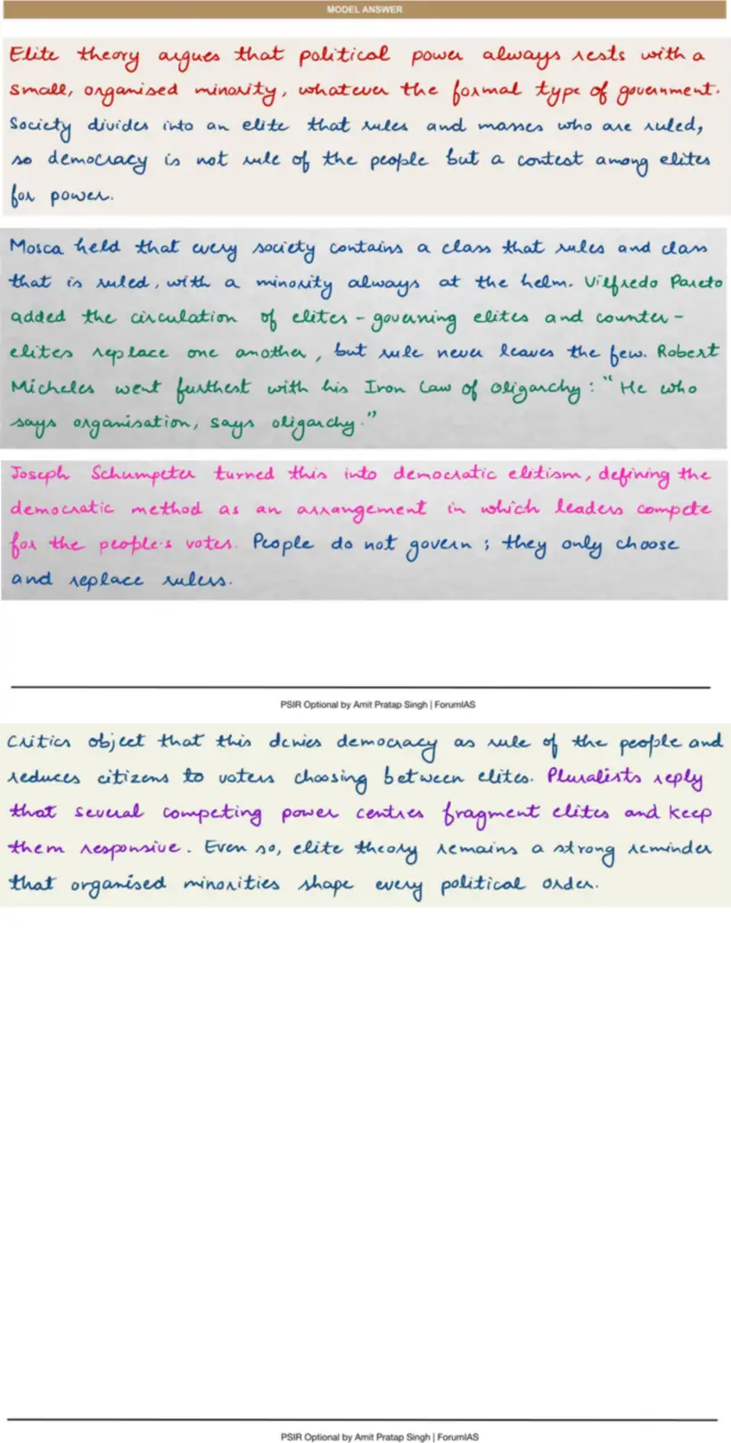 Handwritten model answer — UPSC PSIR 2025, Democracy