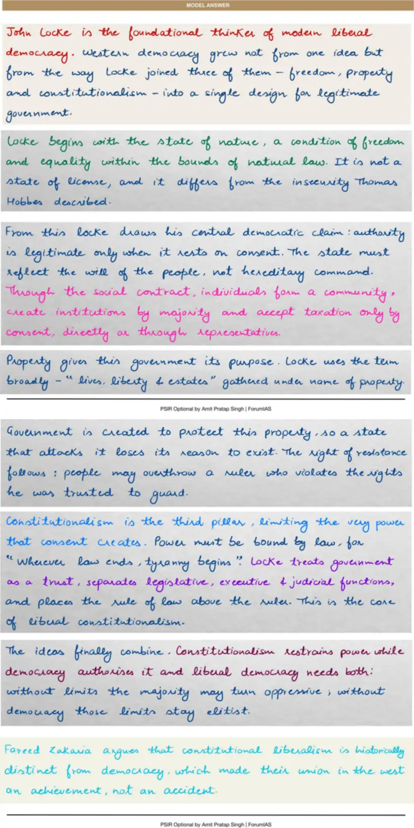 Handwritten model answer — UPSC PSIR 2025, Democracy