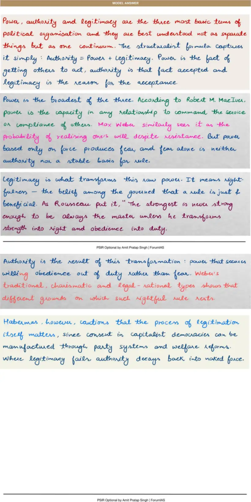 Handwritten model answer — UPSC PSIR 2018, Power, Authority & Legitimacy