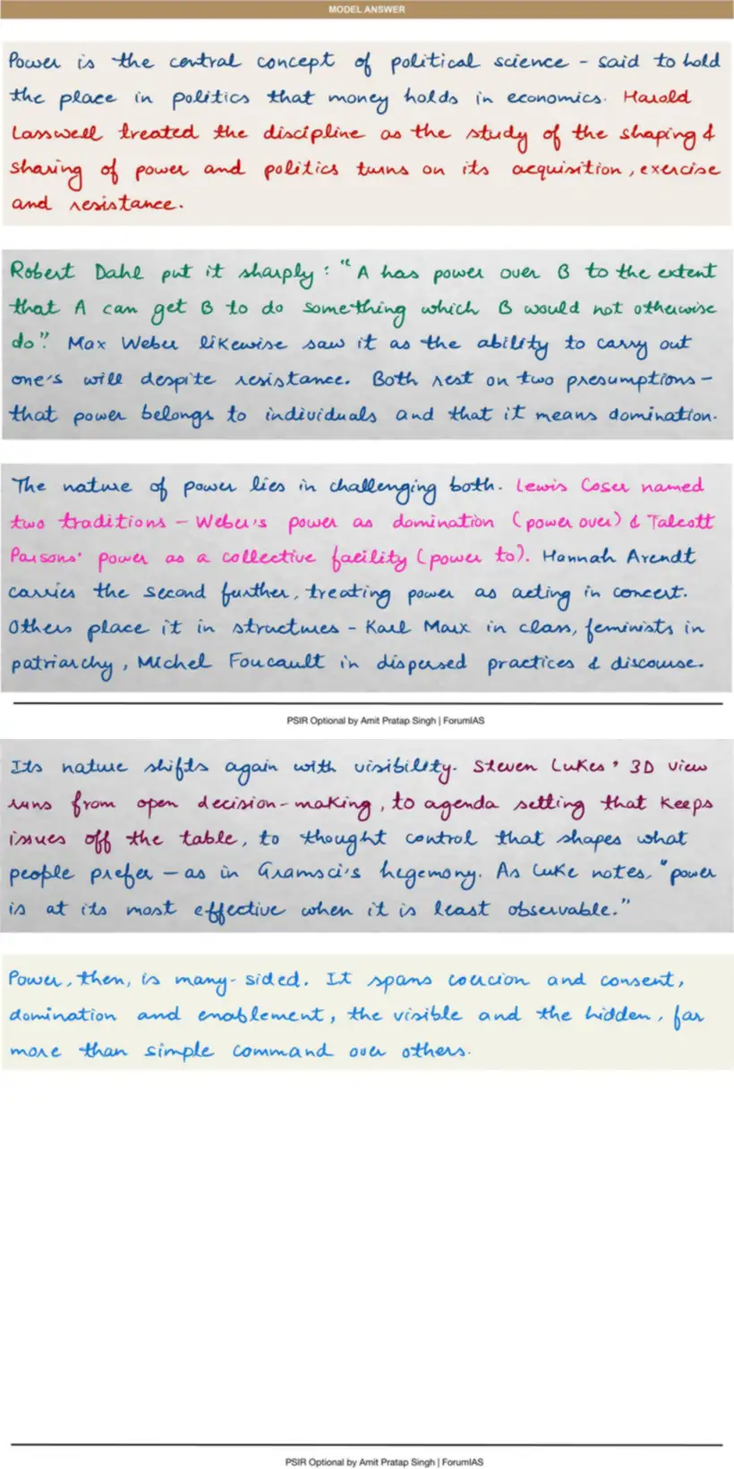 Handwritten model answer — UPSC PSIR 2020, Power, Authority & Legitimacy