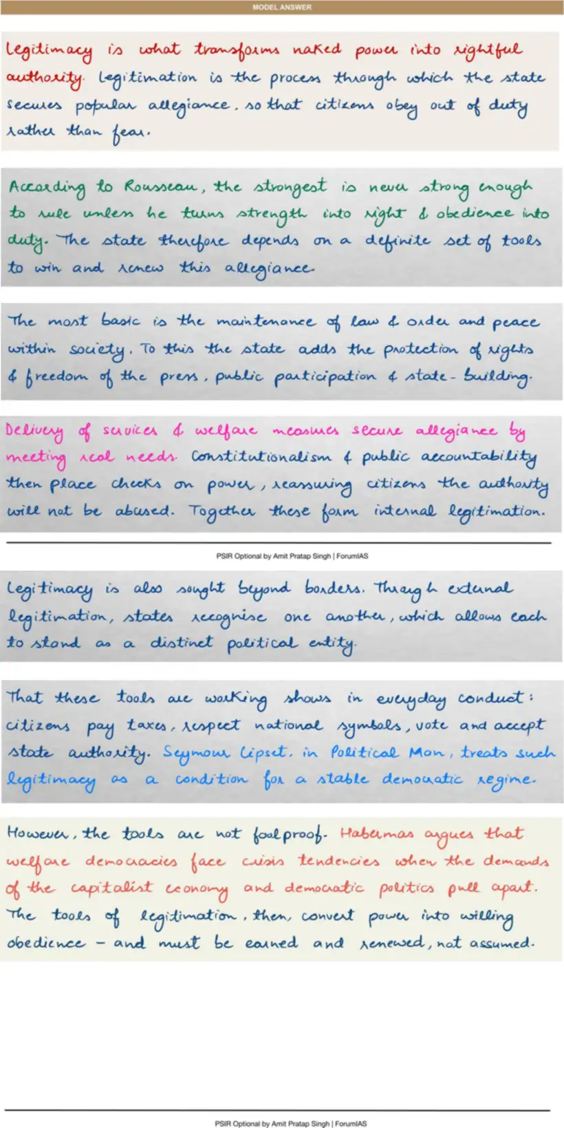 Handwritten model answer — UPSC PSIR 2021, Power, Authority & Legitimacy