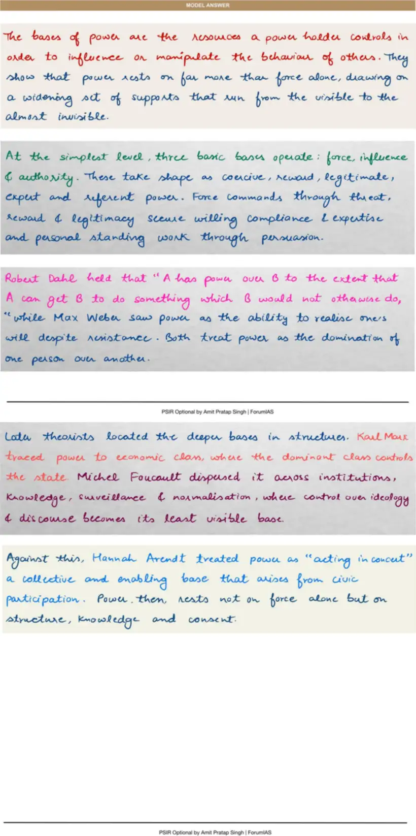 Handwritten model answer — UPSC PSIR 2022, Power, Authority & Legitimacy