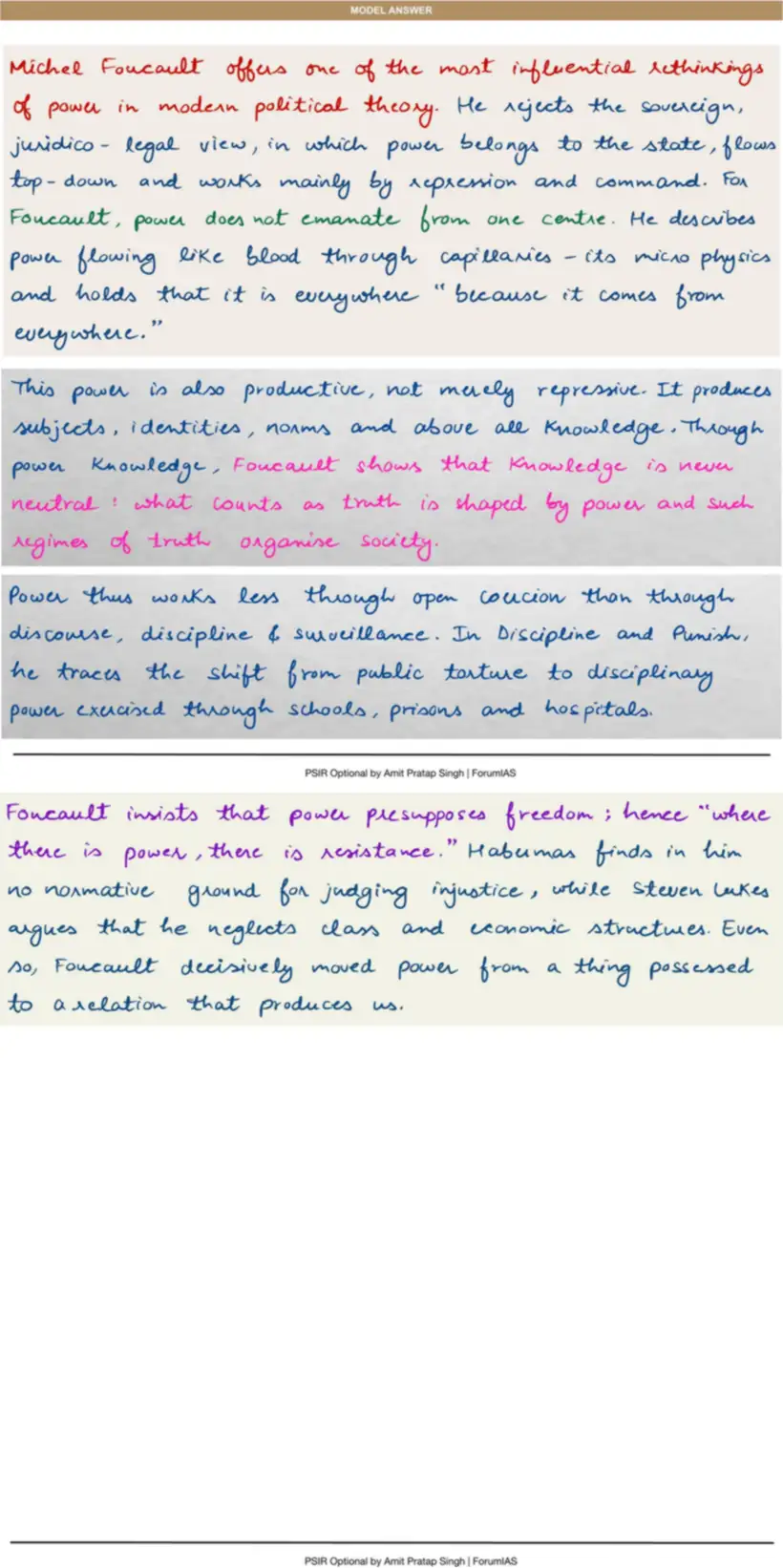 Handwritten model answer — UPSC PSIR 2023, Power, Authority & Legitimacy