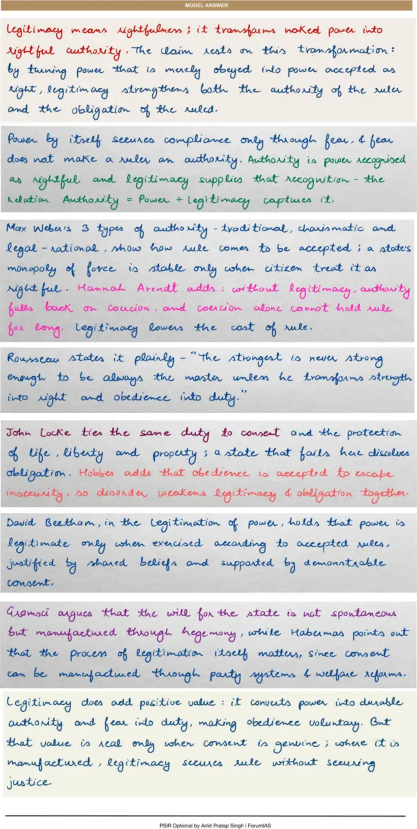 Handwritten model answer — UPSC PSIR 2024, Power, Authority & Legitimacy