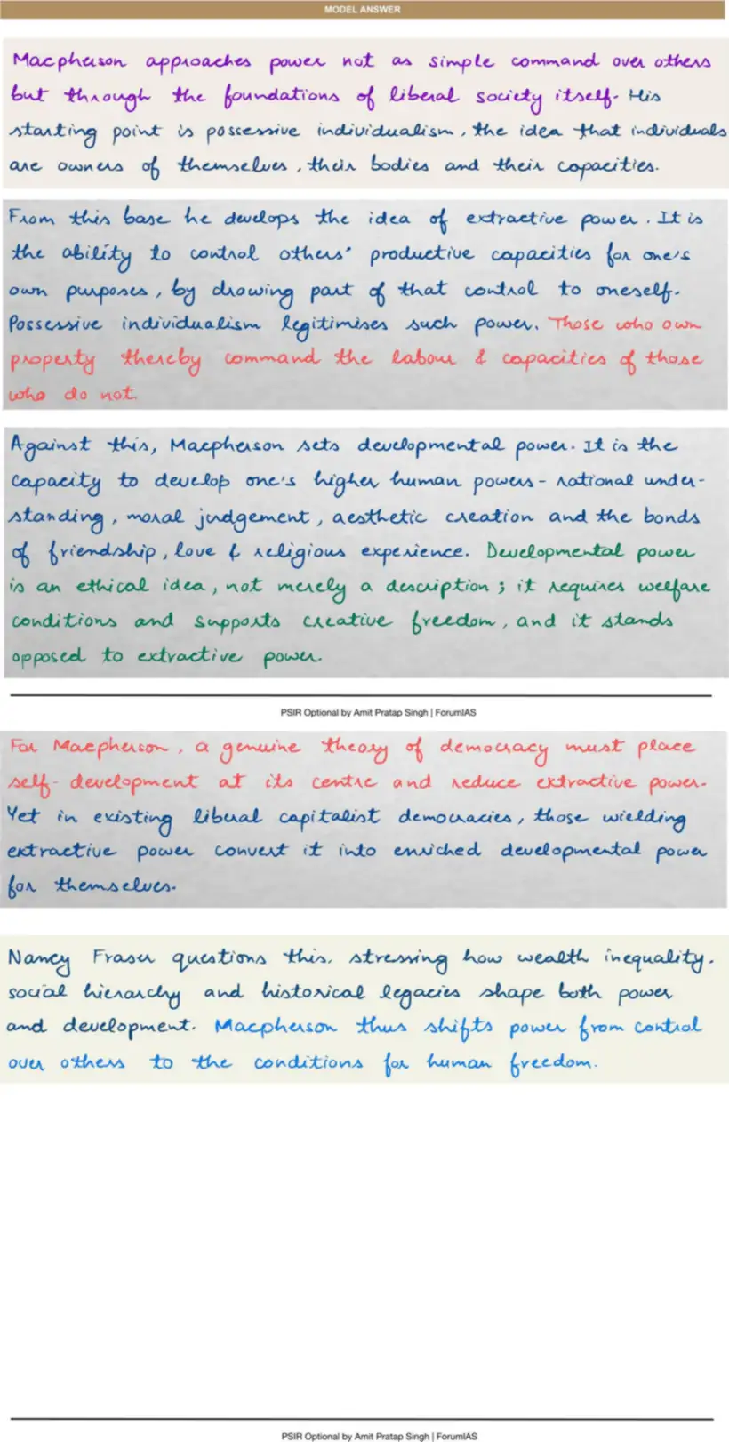 Handwritten model answer — UPSC PSIR 2025, Power, Authority & Legitimacy