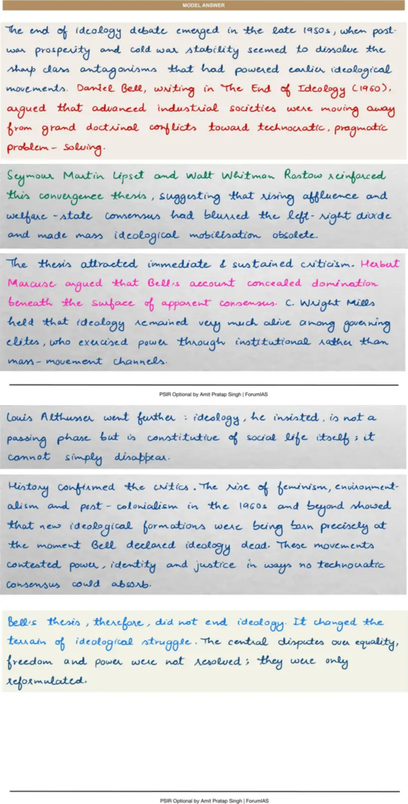 Handwritten model answer — UPSC PSIR 2019, Political Ideologies