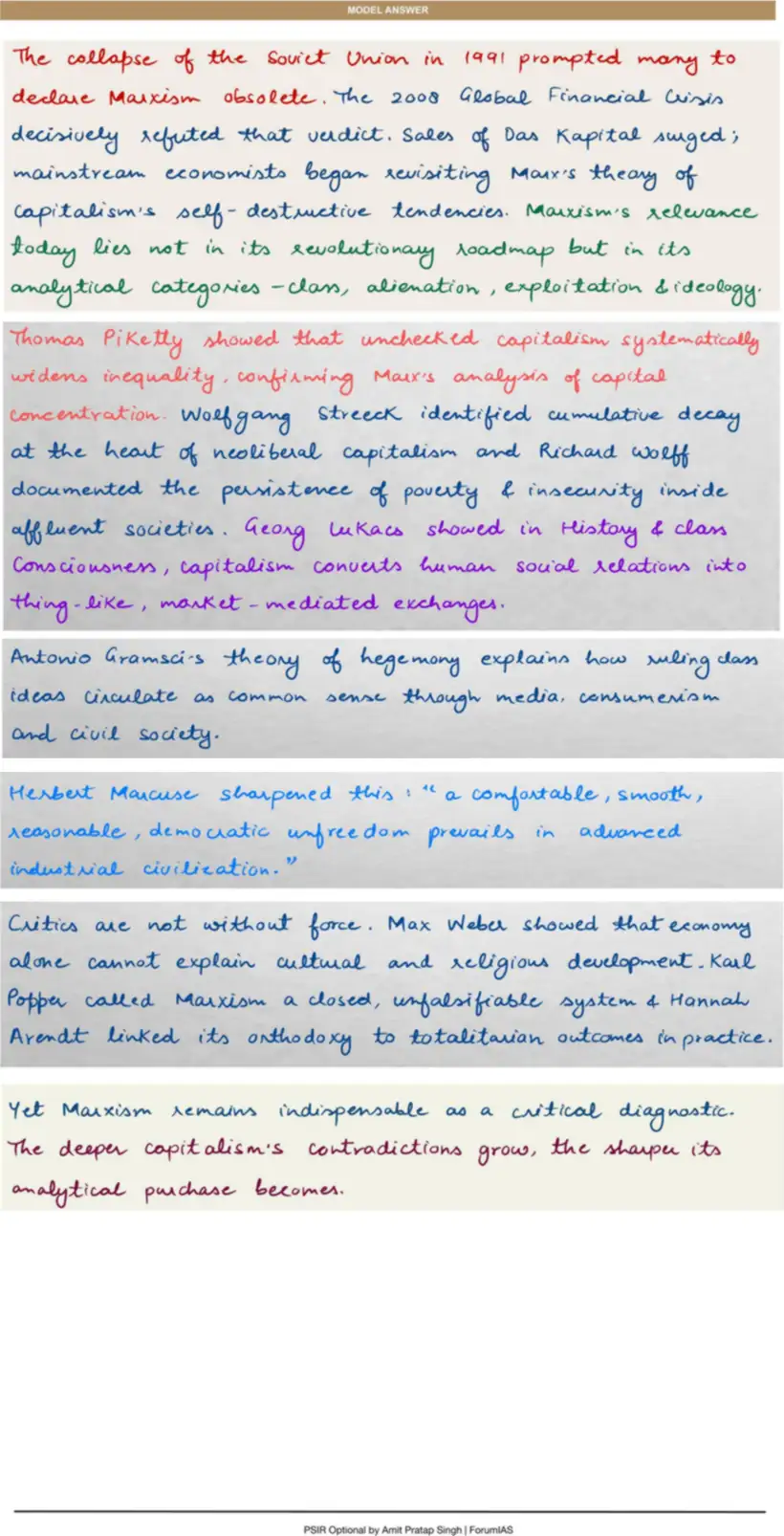 Handwritten model answer — UPSC PSIR 2019, Political Ideologies