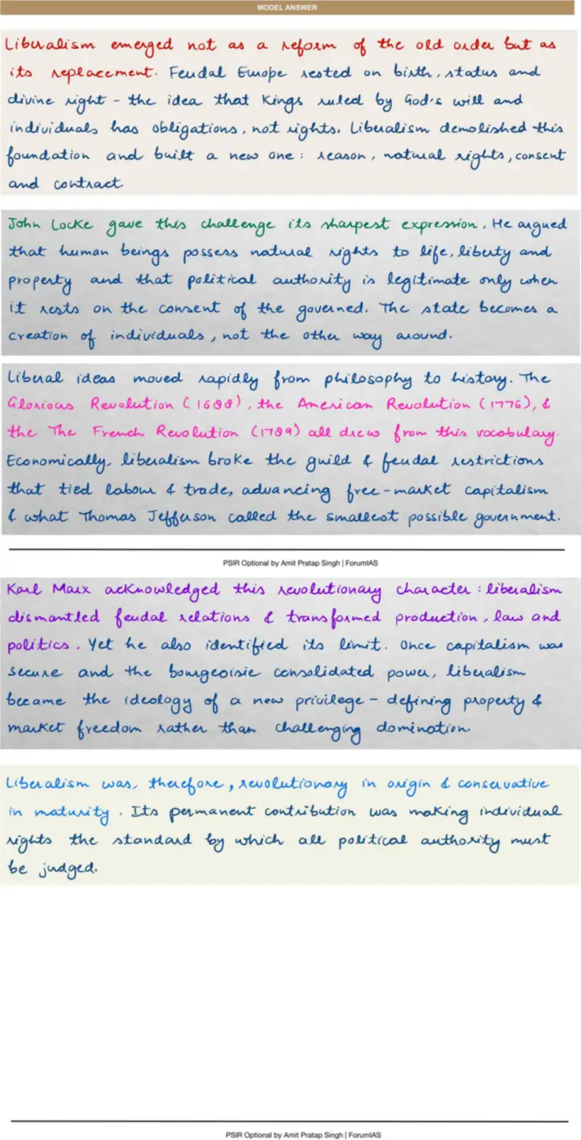 Handwritten model answer — UPSC PSIR 2020, Political Ideologies