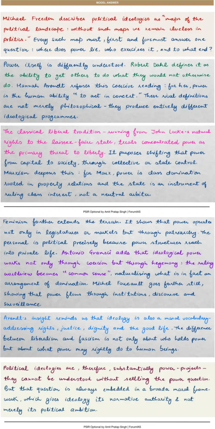 Handwritten model answer — UPSC PSIR 2021, Political Ideologies