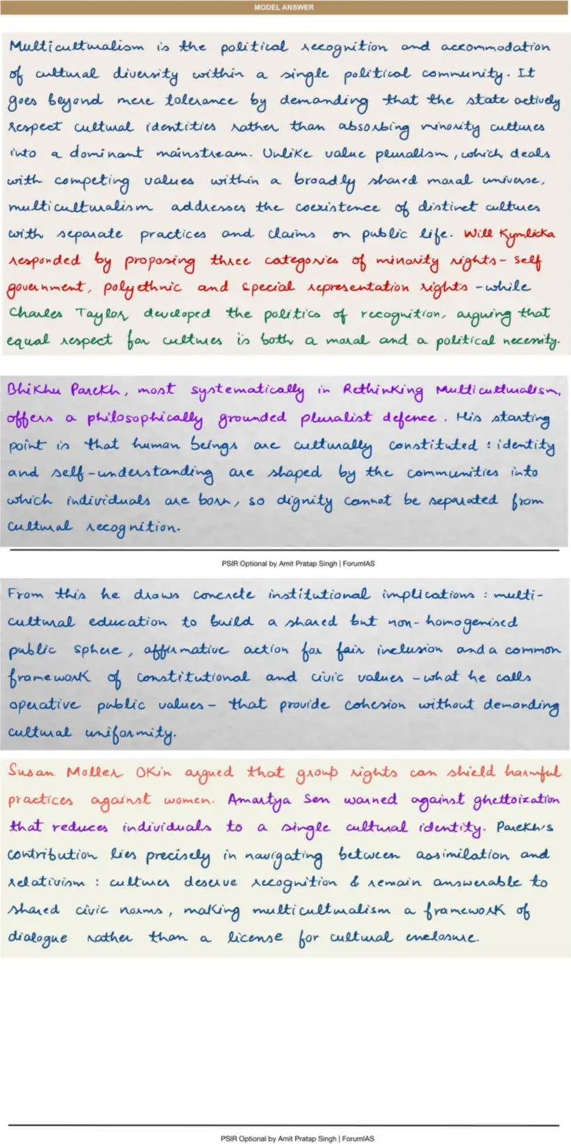 Handwritten model answer — UPSC PSIR 2017, Political Ideologies