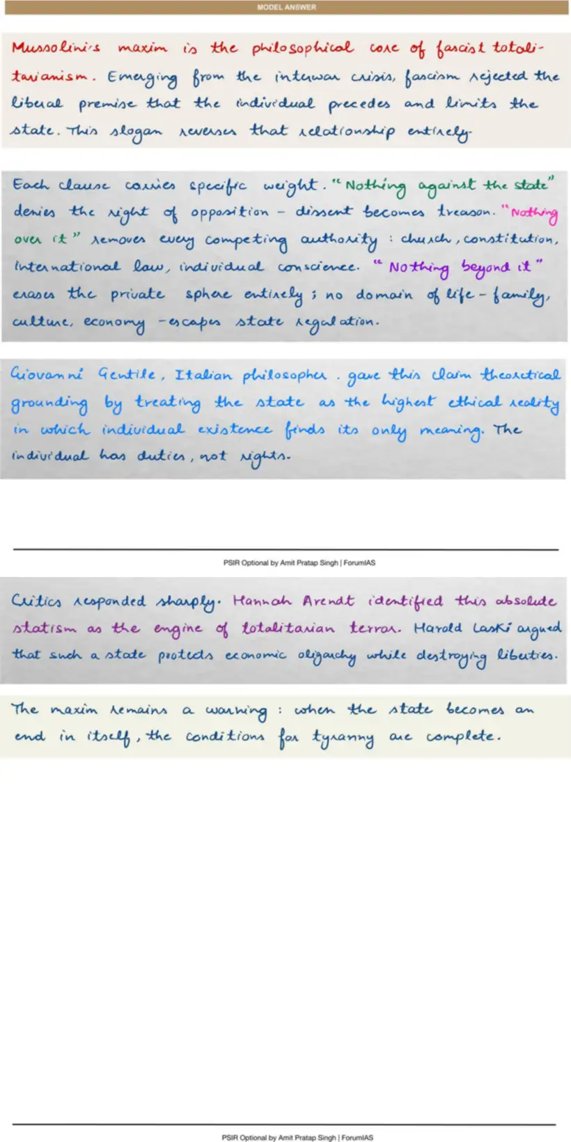 Handwritten model answer — UPSC PSIR 2013, Political Ideologies