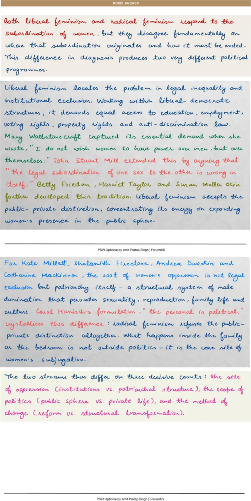 Handwritten model answer — UPSC PSIR 2019, Political Ideologies