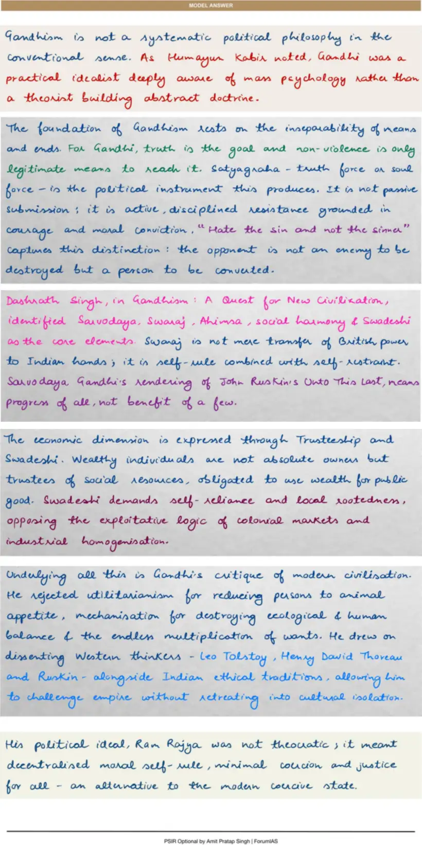 Handwritten model answer — UPSC PSIR 2020, Political Ideologies