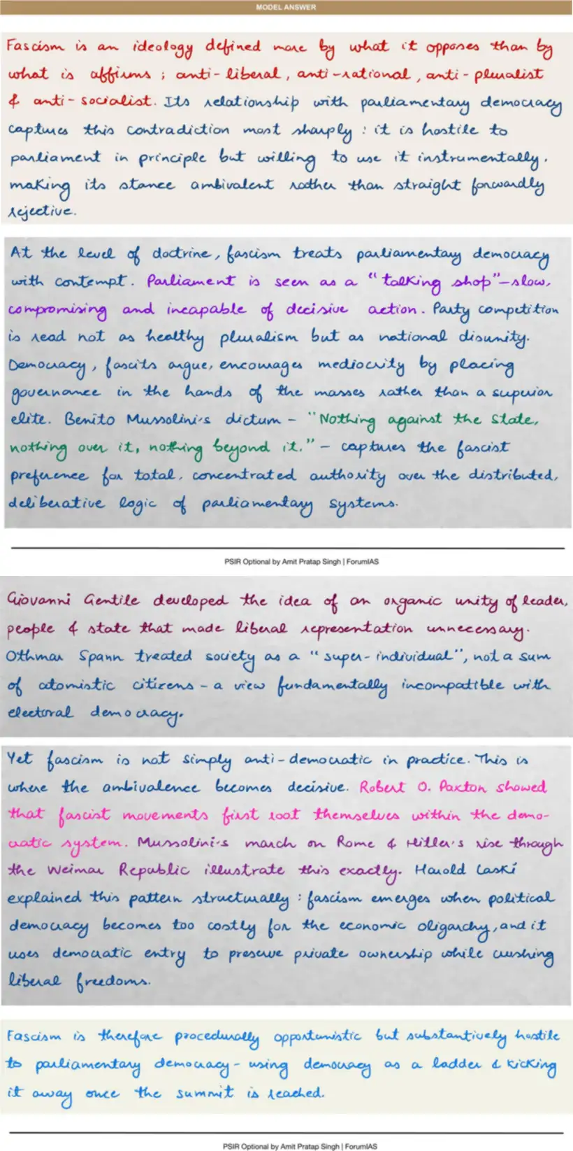 Handwritten model answer — UPSC PSIR 2023, Political Ideologies