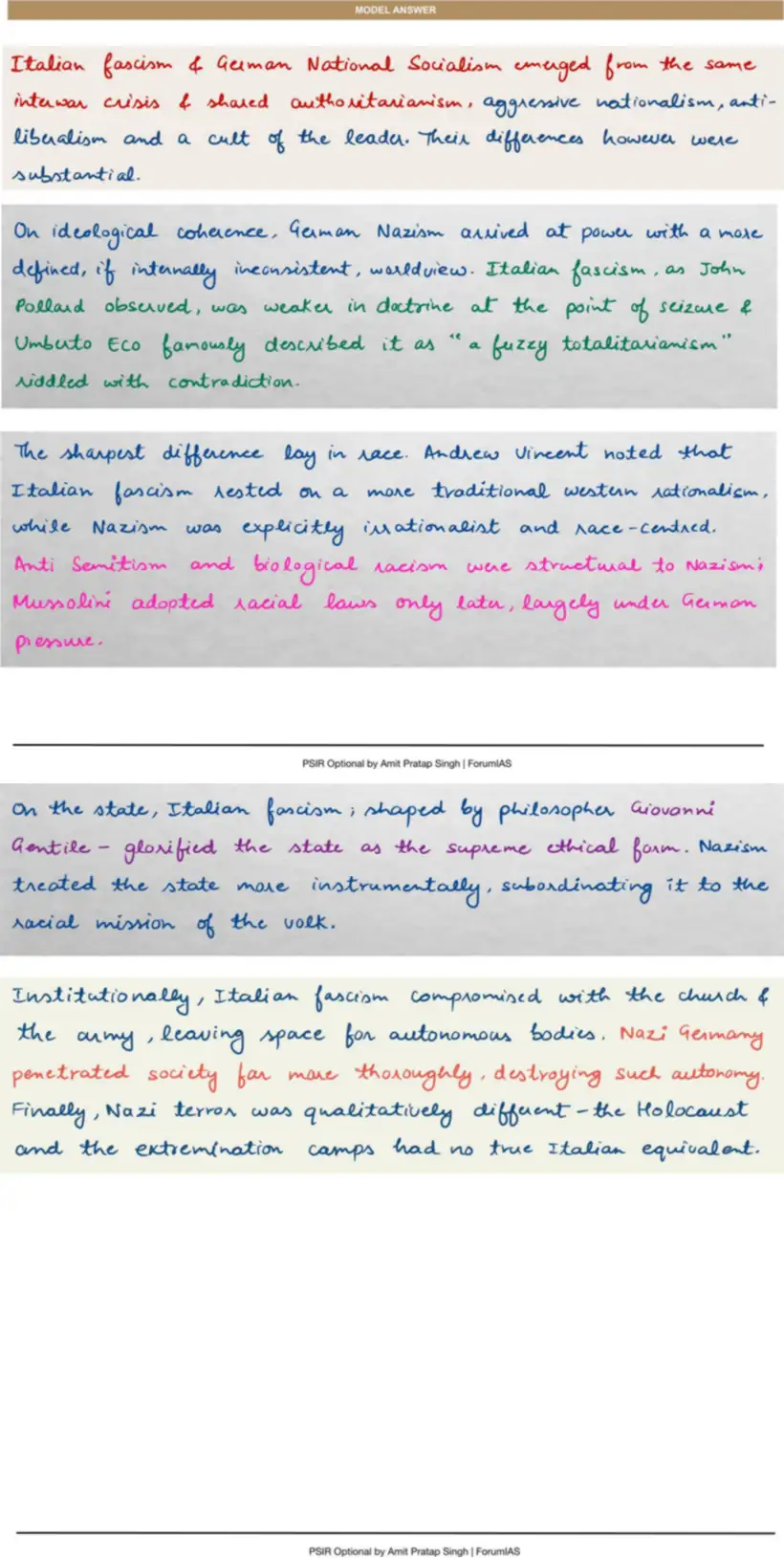 Handwritten model answer — UPSC PSIR 2025, Political Ideologies