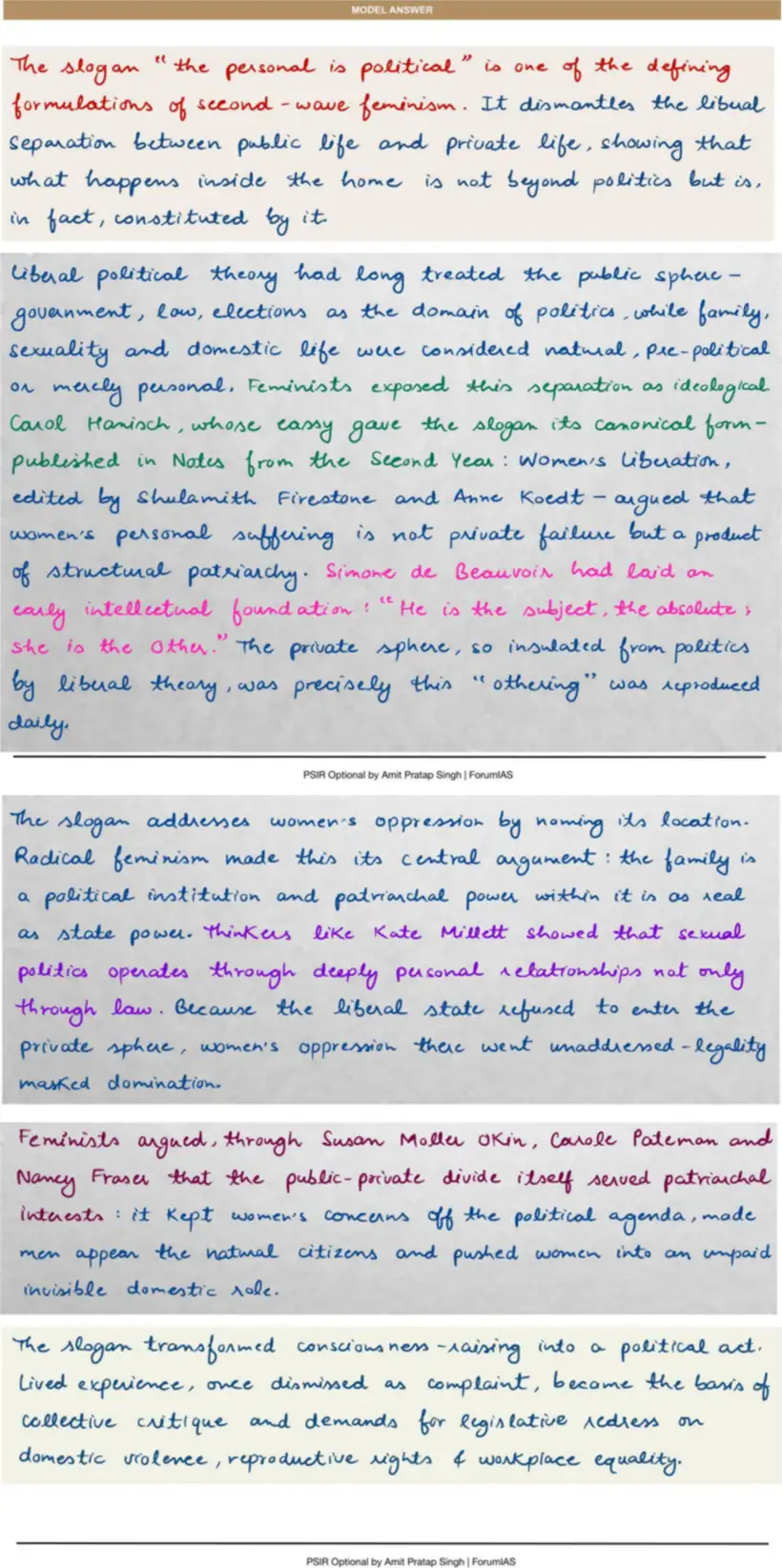 Handwritten model answer — UPSC PSIR 2025, Political Ideologies