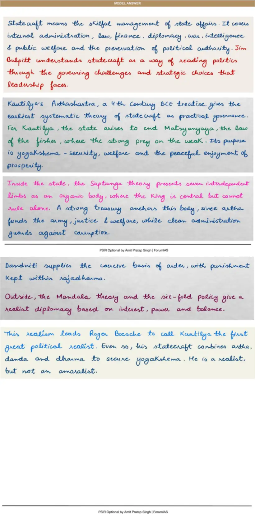 Handwritten model answer — UPSC PSIR 2017, Indian Political Thought