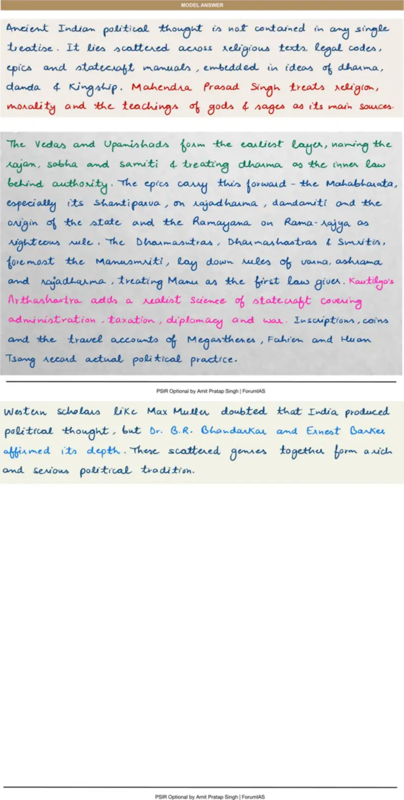 Handwritten model answer — UPSC PSIR 2020, Indian Political Thought