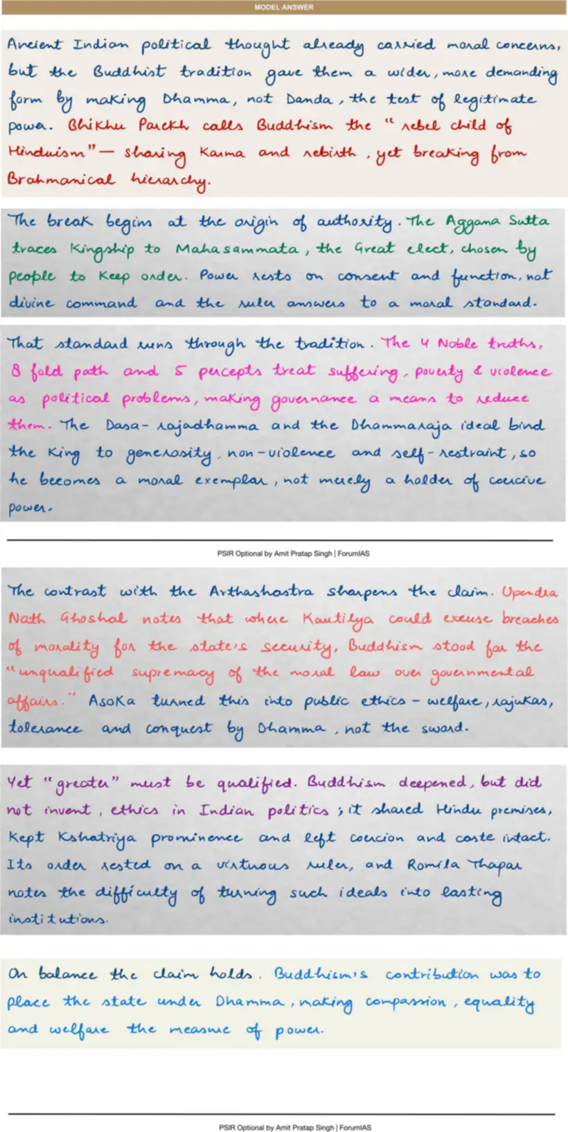 Handwritten model answer — UPSC PSIR 2021, Indian Political Thought