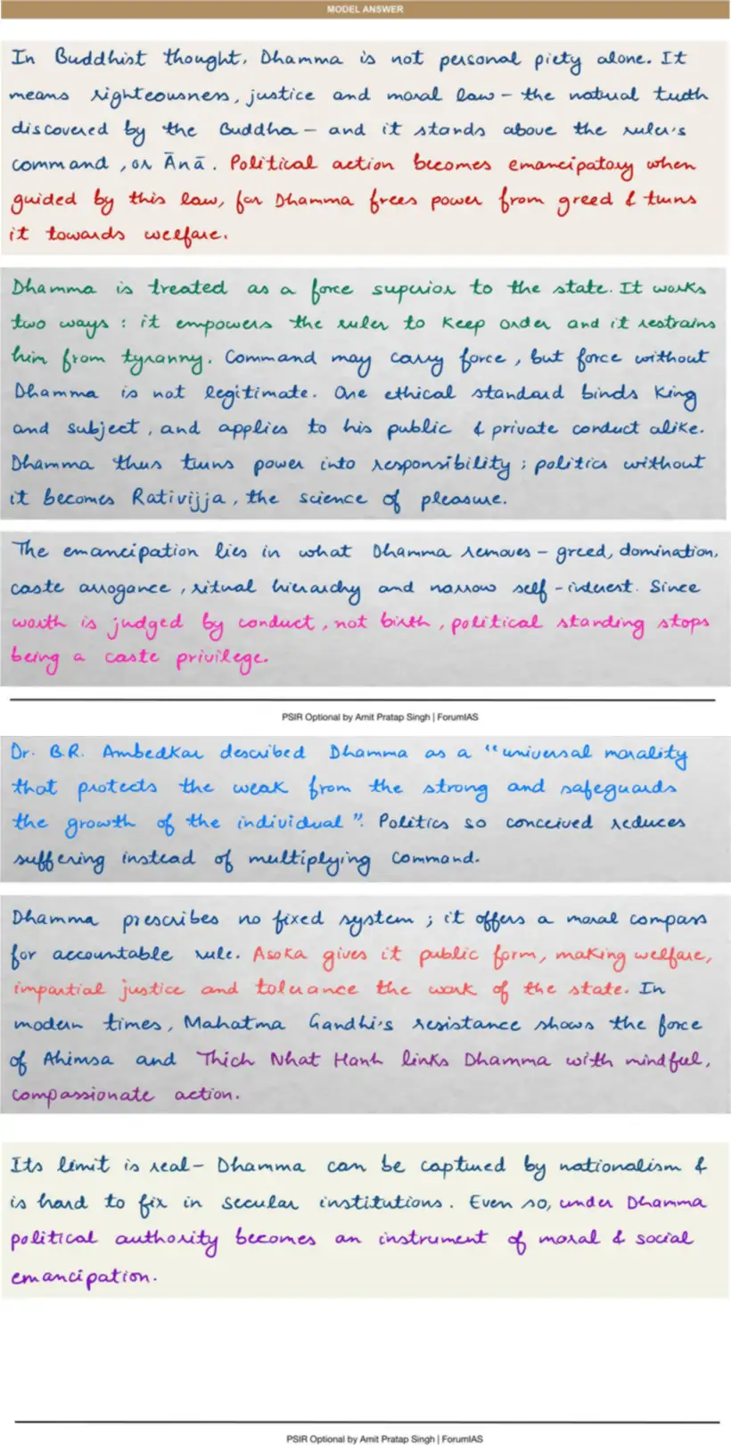 Handwritten model answer — UPSC PSIR 2023, Indian Political Thought