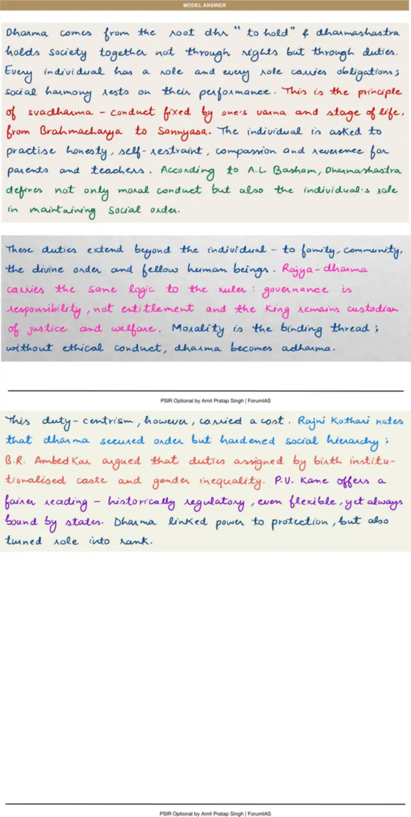 Handwritten model answer — UPSC PSIR 2024, Indian Political Thought