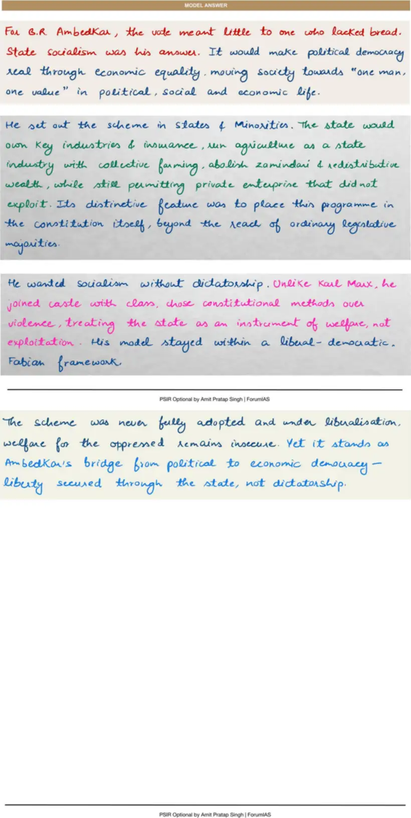 Handwritten model answer — UPSC PSIR 2016, Indian Political Thought