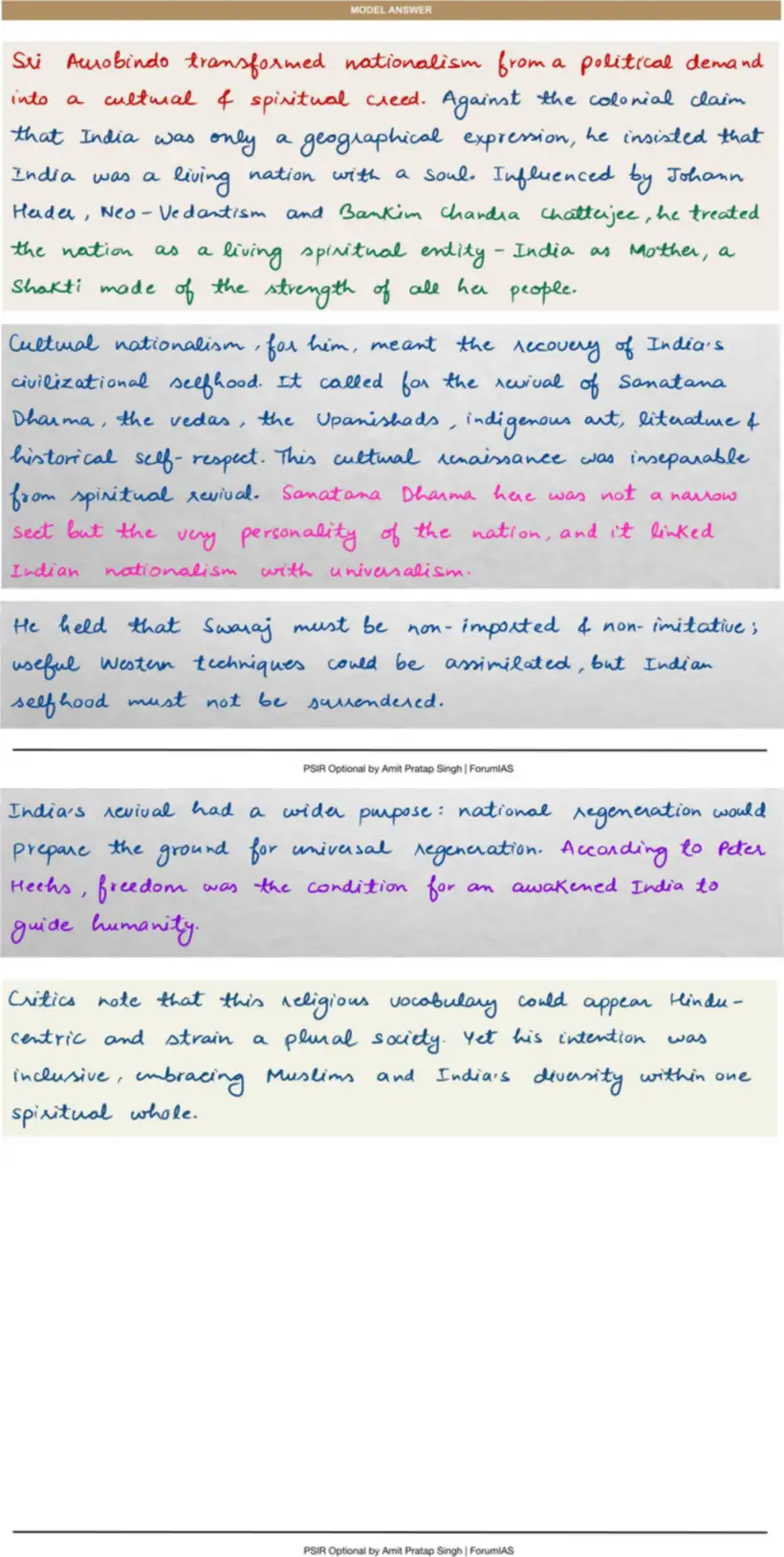 Handwritten model answer — UPSC PSIR 2016, Indian Political Thought
